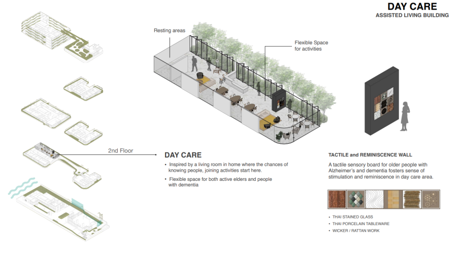 daycare living building